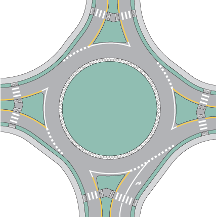 Intersection Design Tips