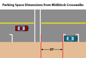 Parking Space Dimensions from Midblock Crosswalks