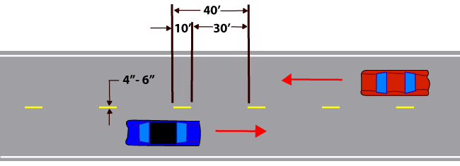 Broken Yellow Lines