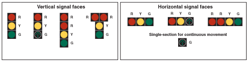 Lens Arrangement